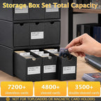 Kitoyz 8000+Trading Card Storage Boxes - Image 5