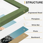 Vittanly 15 Pack Picture Frames Collage Wall Decor - Image 5