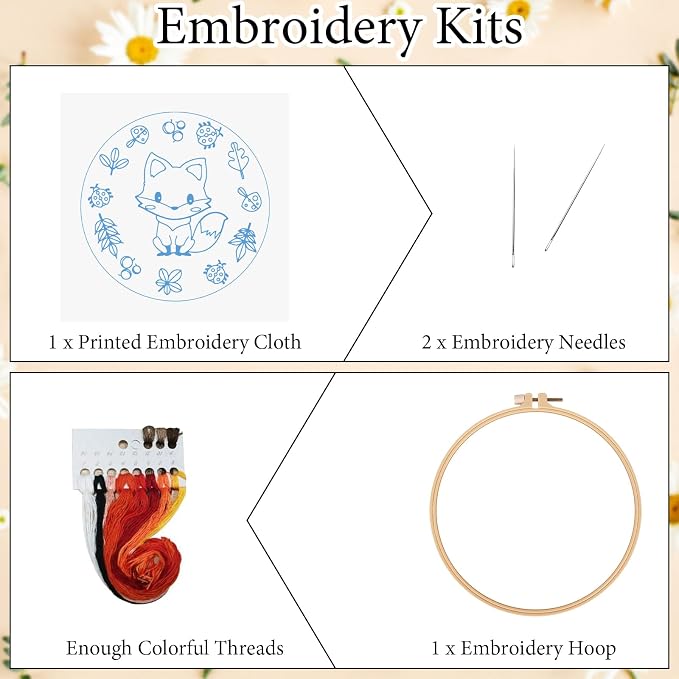 Louise Maelys Fox Embroidery Kit - Image 2