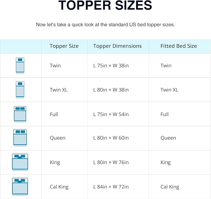EGO Topper 3 Inch Full Memory Foam Mattress Topper, Cooling Gel Foam Mattress - Image 8