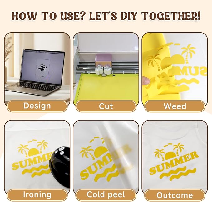guangyintong Heat Transfer Vinyl Yellow HTV Rolls, Matte Surface HTV Vinyl - Image 3