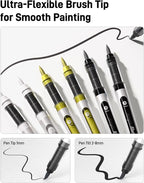 JusArt 3 White Paint Markers Brush Tip, Water-Based No-Bleed Acrylic Markers - Image 3