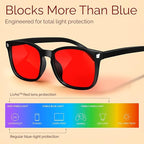 livho High Tech Blue Light Glasses - Image 4