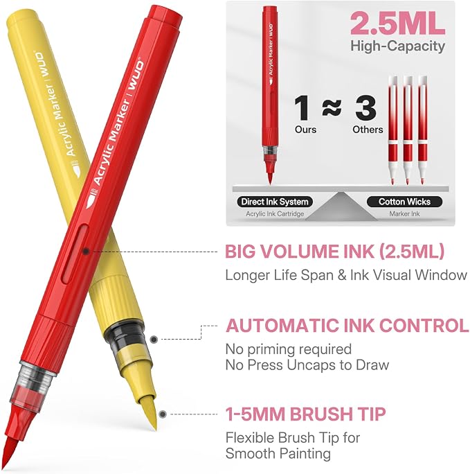WUO 36 Colors Acrylic Paint Markers, Acrylic Paint Pens and Acrylic Markers - Image 3