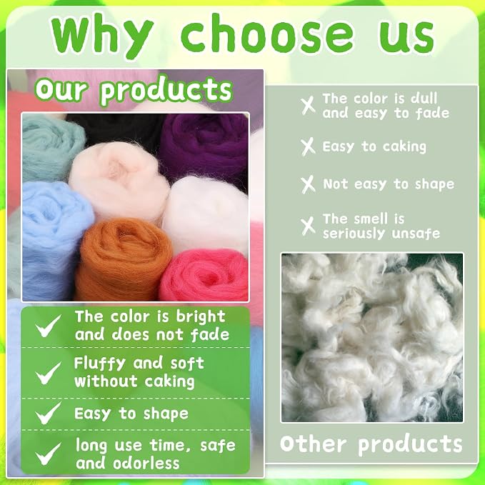 Mayboos Needle Felting Kit, 24 Colors Wool Roving Set, Felting Needles - Image 3