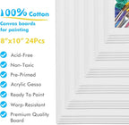 GOTIDEAL Canvas Boards for Painting, 8x10 inch Set of 24, Gesso Primed White - Image 2