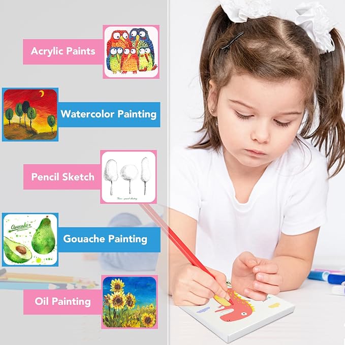 ESRICH Mini Canvases for Painting 4x4 Canvas Value Pack of 48PCS, 2/5In - Image 4