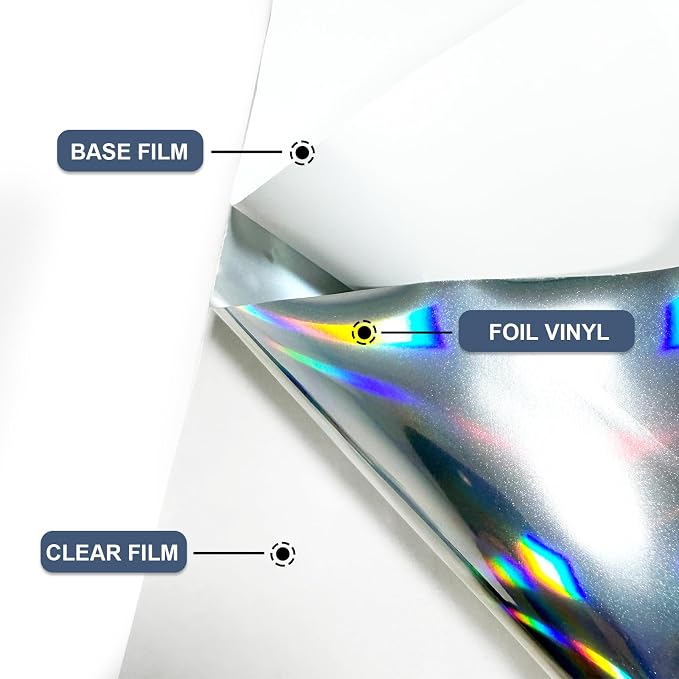 Holographic Silver Heat Transfer Vinyl Roll, Soft Foil HTV Vinyll - Image 4