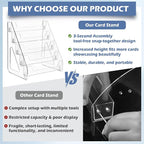 CELSOL Upgraded 5 Tier Acrylic Card Display Stand, Sports Cards, Stickers & - Image 3