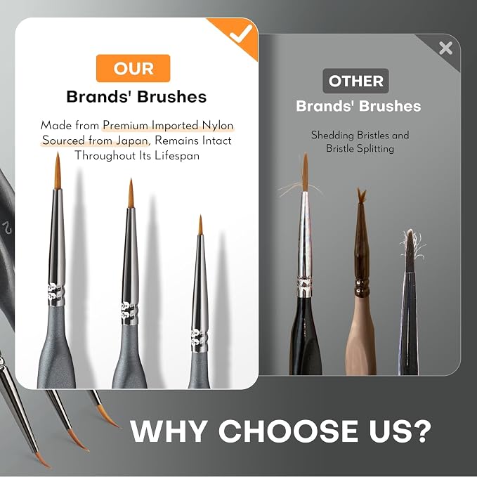 Golden Maple Miniature Paint Brushes Drybrush-10pcs Model Detail Paint Brush Set - Image 5
