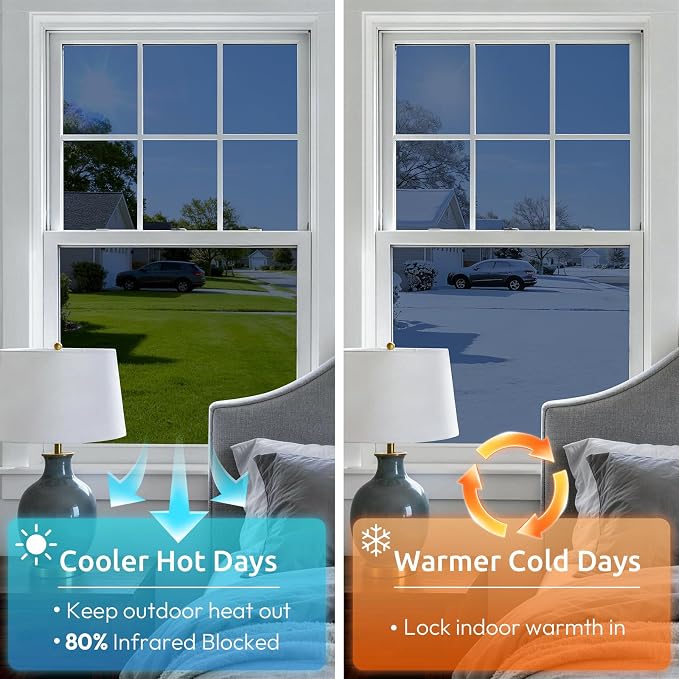 rabbitgoo Window Tint for Home - Image 4