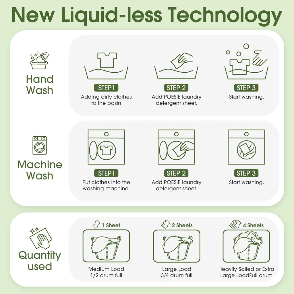 Poesie Laundry Detergent Sheet Sage Breeze Scent 160 Count Washer Sheets Detergent for Travel RV Trip Camping Home Dorm