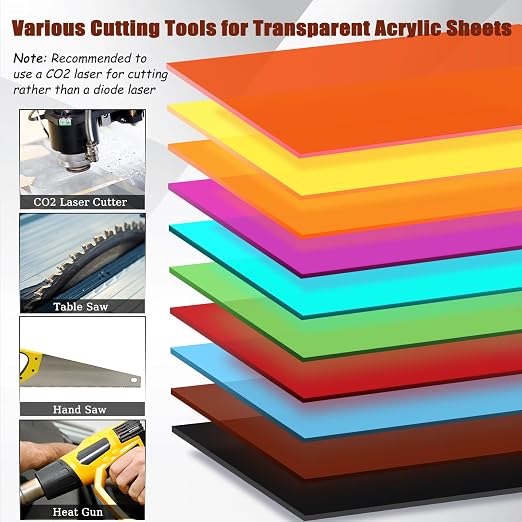 Adrattnay Transparent Colored Acrylic Sheets 1/8" Thick, Sign Making, DIY - Image 3