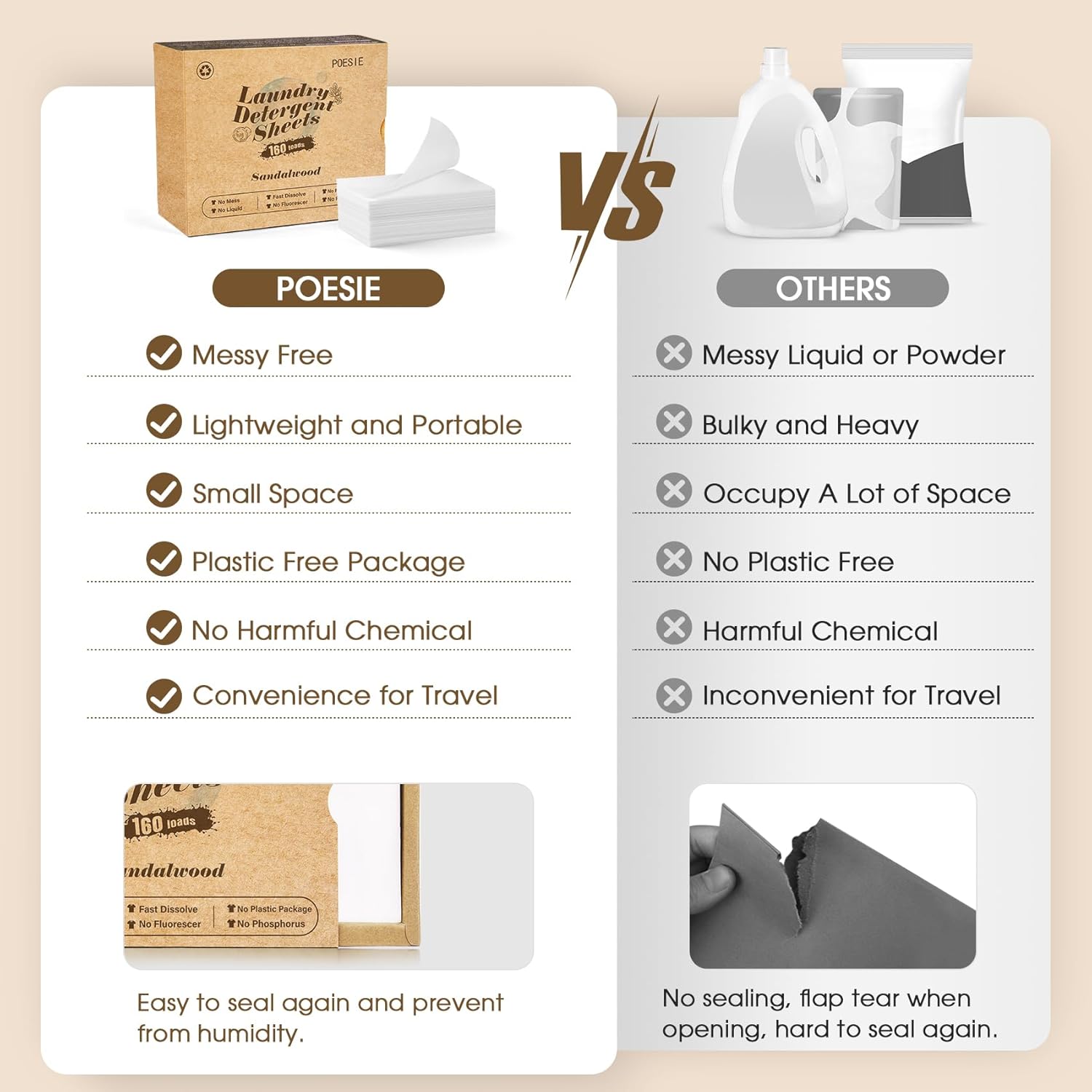 Poesie Laundry Detergent Sheet Sandalwood Scent 160 Sheets Non Plastic Washing Sheets Detergent Travel Laundry Kit No waste Portable Soap Sheet for Machine Wash & Hand Wash