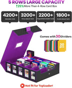 Trading Card Storage Box, 5 Row Card Deck Case - Image 2