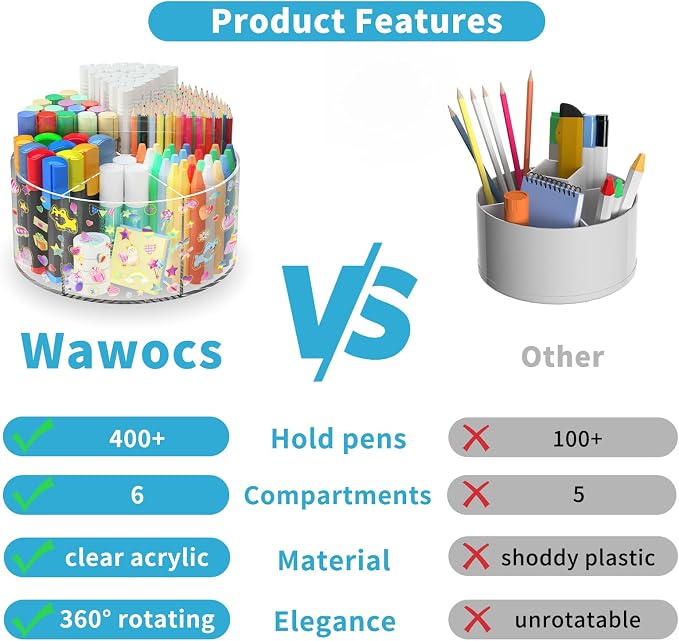 Acrylic Pen Holder with 2 Adhesive DIY Stickers, Desk Organizer Marker Holder - Image 4