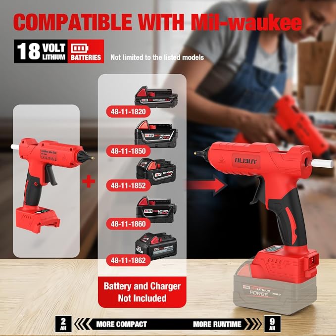 Cordless Hot Glue Gun for Mil-waukee M-18 Battery - 100W Hot Glue Gun and 35PCS - Image 2