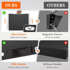 Lifewit Trading Card Storage Box - Image 4