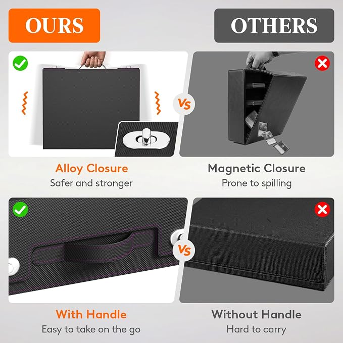 Lifewit Trading Card Storage Box - Image 4