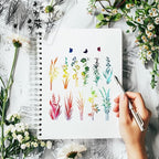 GLOBLELAND Plants Silhouettes Clear Stamps 5.91x5.91 inch Wildflowers Grass - Image 2