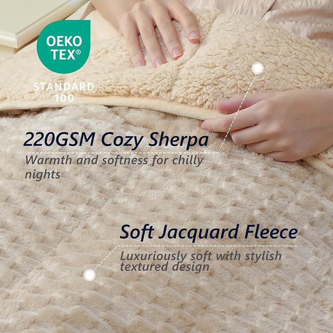 Mr. Sandman Weighted Blankets for Adults Queen Size 20lbs, Warm Sherpa Fleece - Image 2