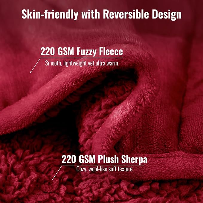 Uttermara Sherpa Fleece Weighted Blanket 12 lbs - Image 2