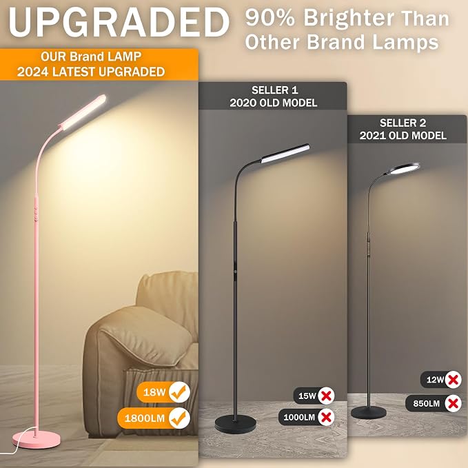 marctronic Pink LED Floor Lamp, 18W 1800LM Bright Floor Lamp - Image 2