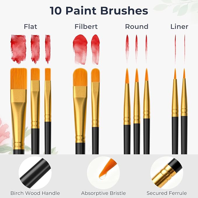 Nicpro Watercolor Paint Set for Adults, 36 Colors Watercolor Tube with10 Paint - Image 6