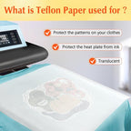 TransOurDream Heat Transfer Paper Supplies 40 Sheets PTFE Teflon Paper - Image 4