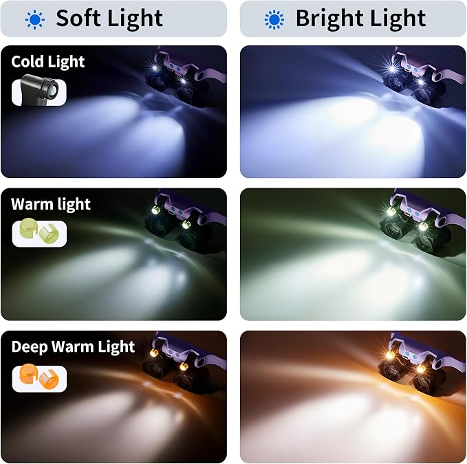 JARLINK Magnifying Glasses - Image 3