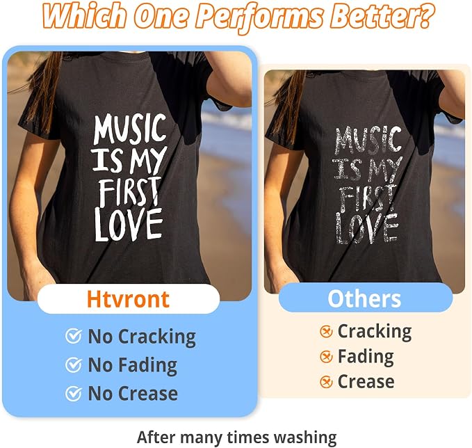 HTVRONT White HTV Heat Transfer Vinyl - Image 5