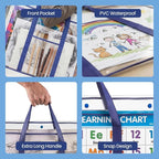 GAMENOTE 2 Pack Large Poster Storage Bag Bulletin Board Holder Art Portfolio - Image 9
