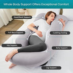 Sasttie Cooling Pregnancy Pillows - Image 2