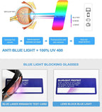 Eyekepper 100% Blue Light Reduction, Fitover Anti-Blue Blocking Computer Glasses - Image 6