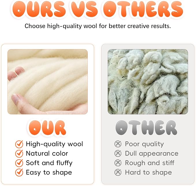 3.53oz Wool Roving: Needle Felting Wool White Roving Wool Felting Supplies Pure - Image 8