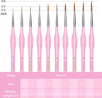 Miniature Paint Brushes, Micro Detail Paint Brush Set, Triangular Grip Handles - Image 3
