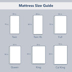 Serta Air Dry Extra Comfort Performance Fabric Quilted Mattress Pad, Cooling - Image 7