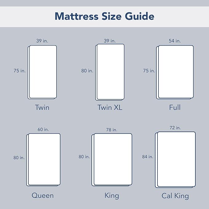 Serta ComfortSure Full Mattress Cover, Fitted Pillow Top Mattress Pad, Super - Image 10