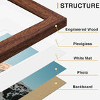 Vittanly 15 Pack Picture Frames Collage Wall Decor, Gallery Frame Set - Image 6