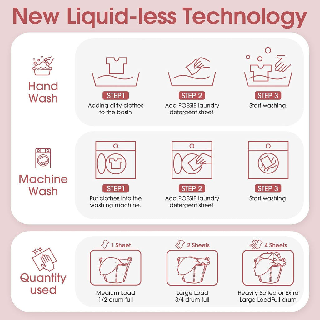 Poesie Laundry Detergent Sheets Floral Scent 160 Count College Dorm Essentials for Girls No Messy Liquid Powder Detergent Strips for Clothes Washing