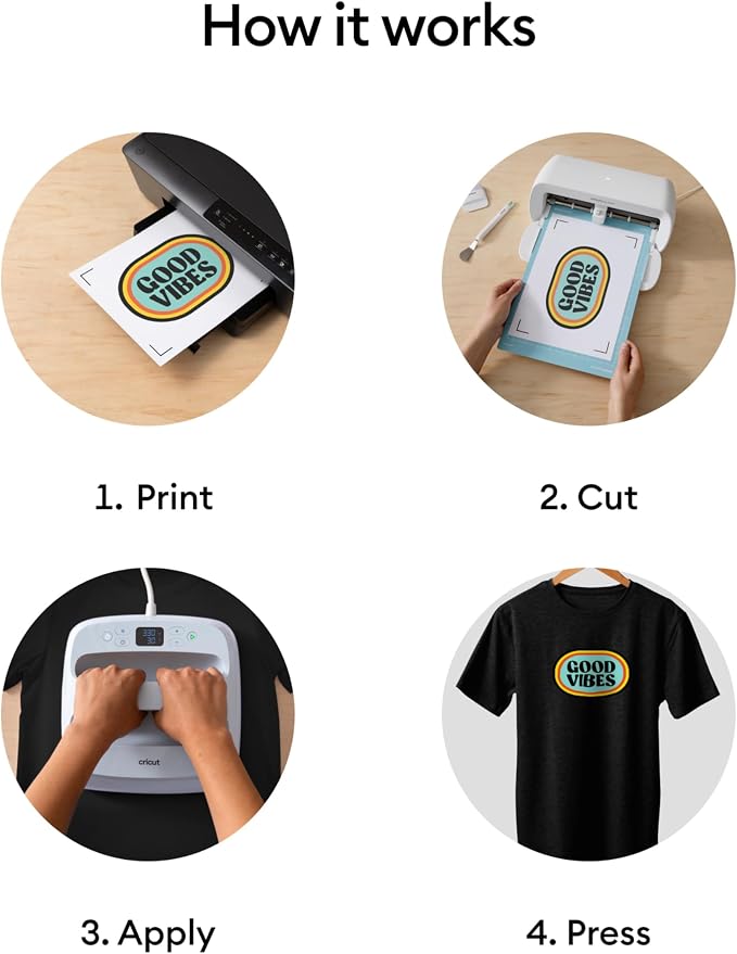 Cricut Printable Iron-On for Dark Fabrics, 10 sheets - Image 5