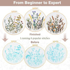 RidaaFri Embroidery Kit for Beginners, Hand Embroidery Practice Kit - Image 2