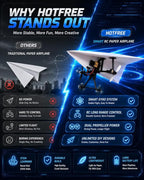RC Paper Airplane Kit with Gyro Stabilizer | DIY Electric Remote Control - Image 6