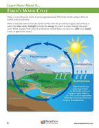 NewPath Learning Water Cycle 3-D Paper Model Making Kit, Set/5 Full-Color - Image 5