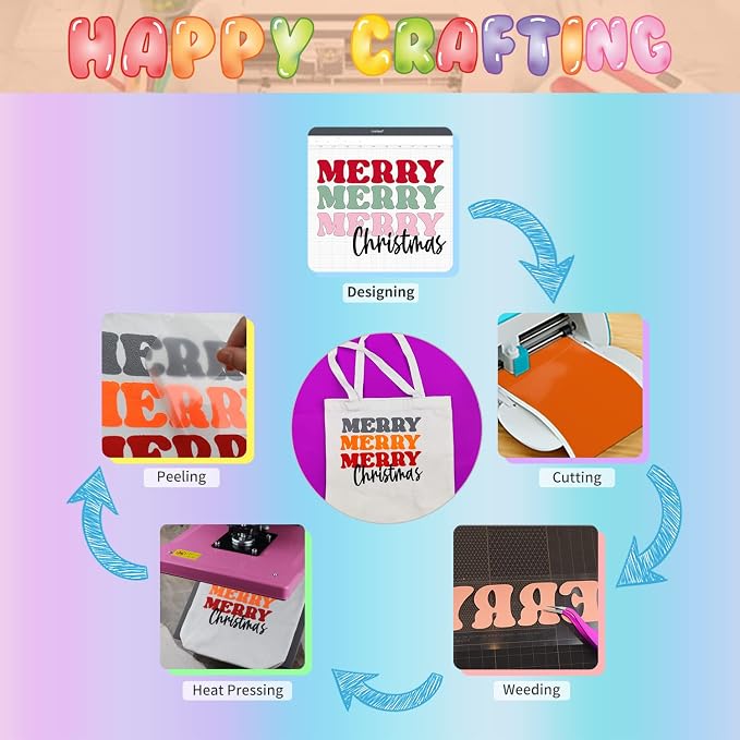 TransWonder Pink Puff Vinyl Heat Transfer - Image 5
