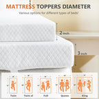 DUMOS 2 Inch Gel Memory Foam Mattress Topper Twin Size, Cooling Breathable - Image 3