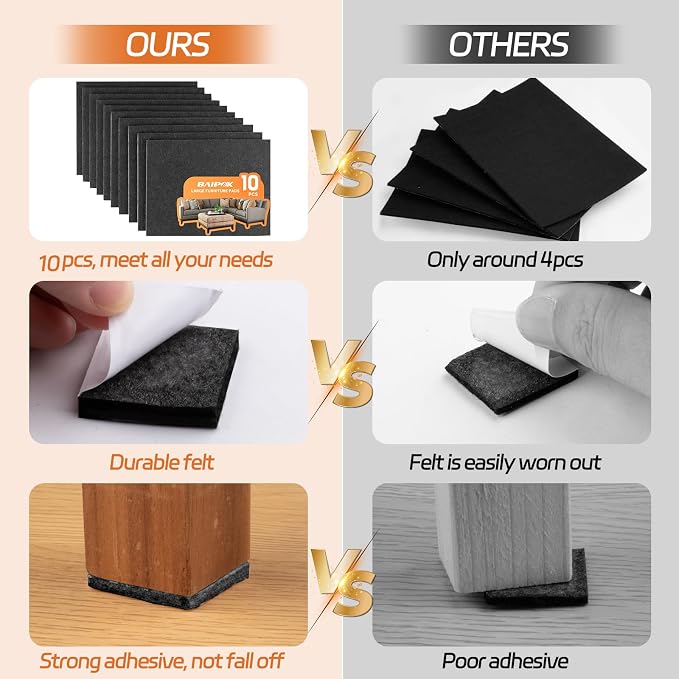 Felt Furniture Pads 10pcs 8" x 6" Adhesive Large Felt Pads, Cuttable Chair Leg - Image 2