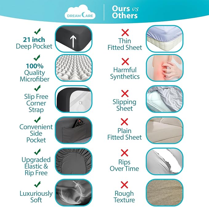 DREAMCARE Full Fitted Sheet - Image 2