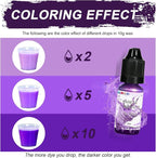 FansArriche Candle dye - Image 4