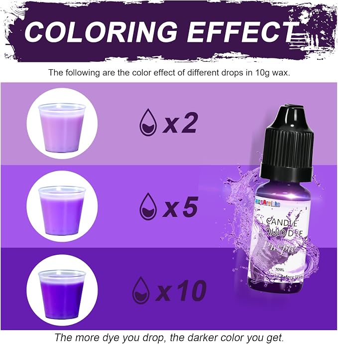 FansArriche Candle dye - Image 4